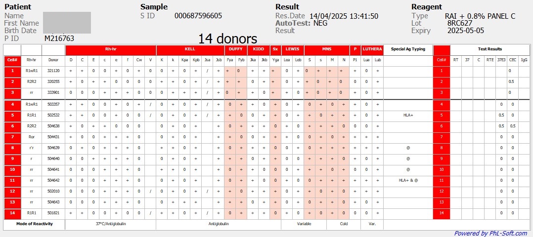 Exemple Vision Images 2